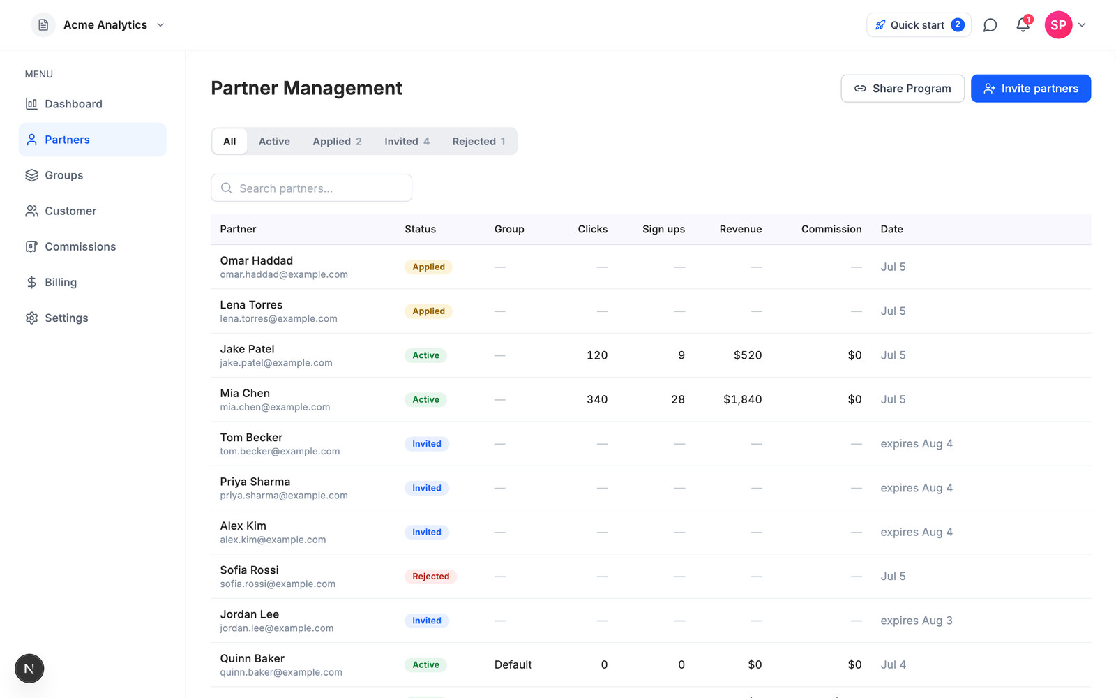 The Partners page — everyone in one table with status badges
